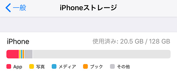 iPhoneストレージ