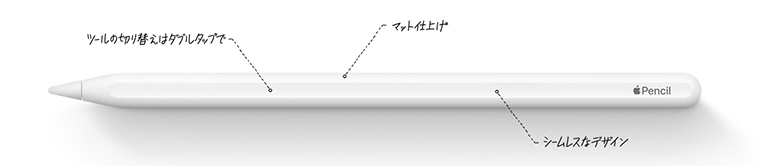 Apple Pencil