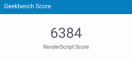 RenderScript Score