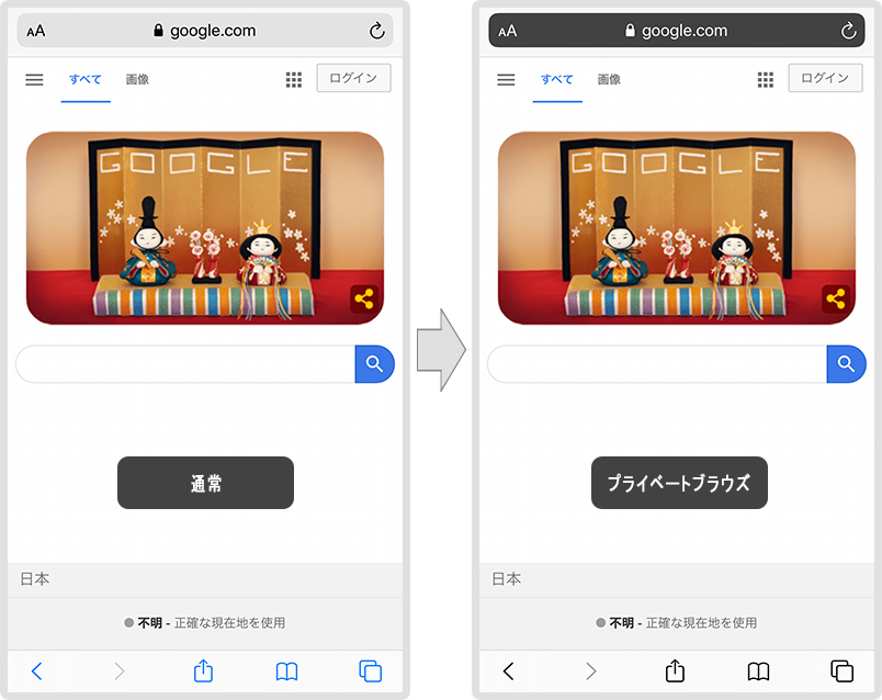 プライベートブラウズ時の表示の変化