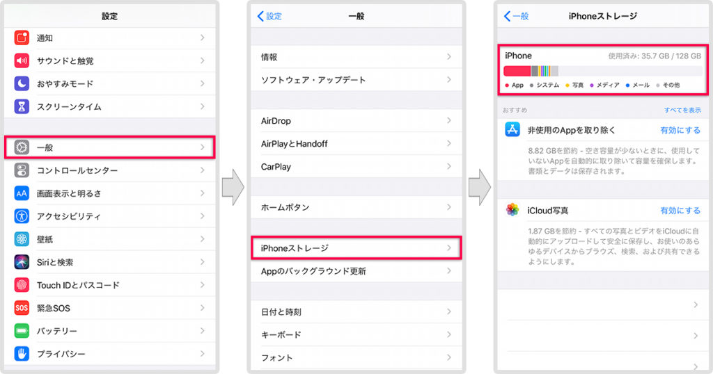 iPhoneストレージの空き容量を確認する